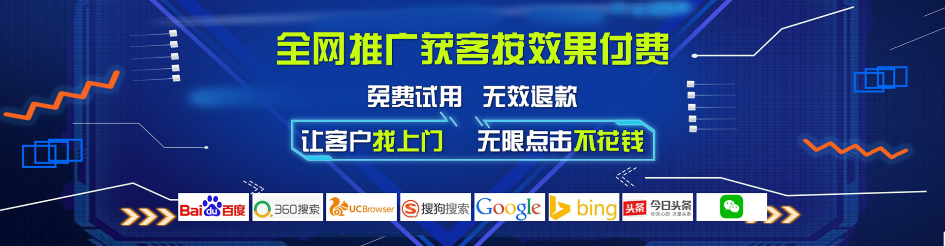 武清sem推广